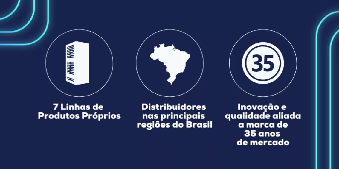 D2W marca presença nas principais feiras de inovação e tecnologia: Intersolar e ISC Brasil Inovação e tecnologia: O futuro da D2W